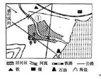 2016年國考常識判斷真題