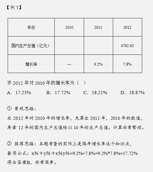 2020年國考行測復習這樣做輕松突破70分關卡