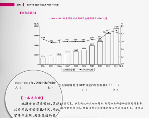 2019年國(guó)家公務(wù)員考試暑假五十天備考計(jì)劃