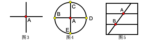 圖形推理中的點數問題_2019年國家公務員考試行測答題技巧