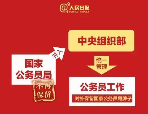 機(jī)構(gòu)改革未完成 2019年國考會延期啟動嗎