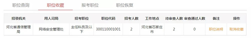 國家公務員考試報名如何填報職位？