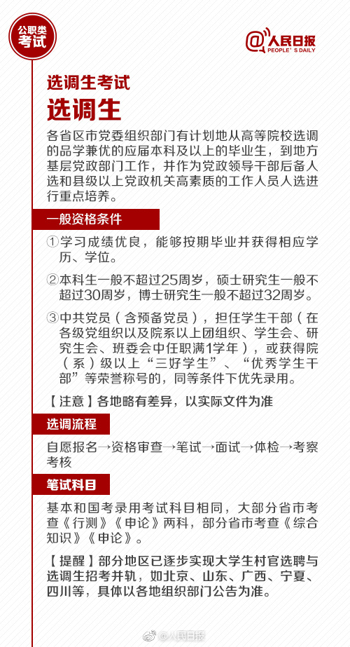 國考報(bào)名今天截止！還有這些公職類考試了解下