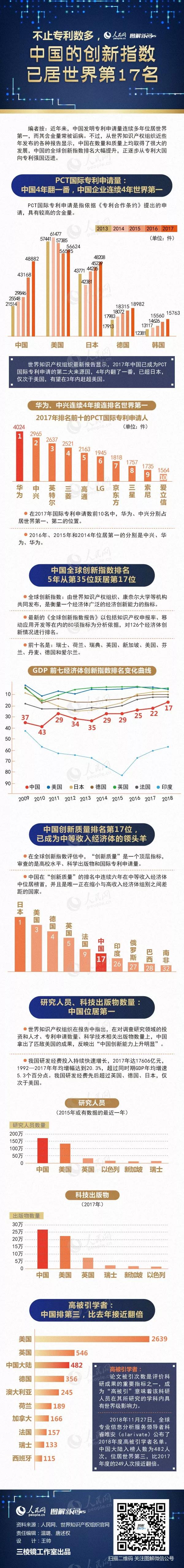 公務員考試時政