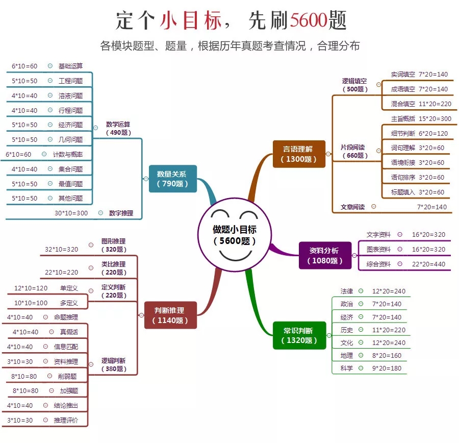 這消息我先告訴閨蜜了，畢竟肥水不流外人田……