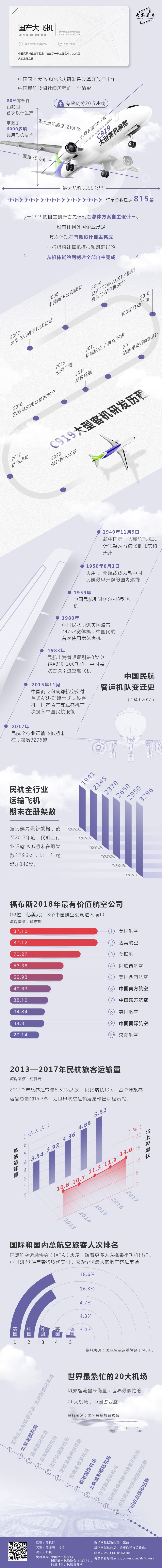 公務員考試常識