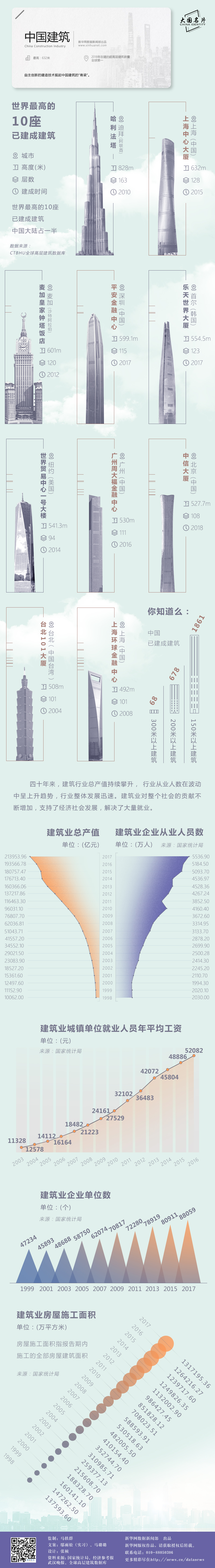 公務員考試常識