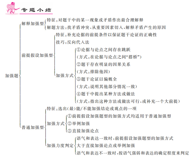 定了！2021年國考11月下旬筆試，你準(zhǔn)備好了嗎