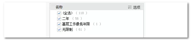 2020年國家公務員考試物流管理可以報哪些崗位？