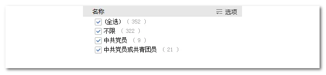 2020年國家公務(wù)員考試語言類專業(yè)可以報哪些崗位？