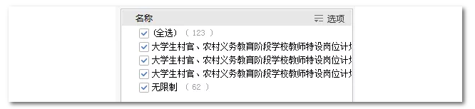 2020年國家公務(wù)員考試機械類專業(yè)可以報哪些崗位？