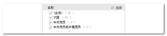 2020年國(guó)家公務(wù)員考試教育類專業(yè)可以報(bào)哪些崗位？