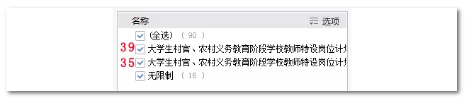 2020年國(guó)家公務(wù)員考試教育類專業(yè)可以報(bào)哪些崗位？