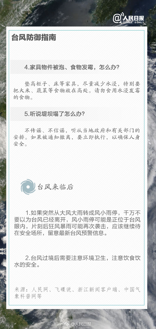 常識積累：臺風是怎么形成的