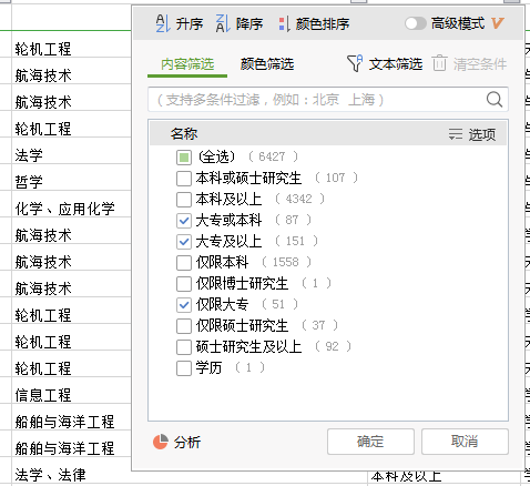 2020年國家公務員考試報名在職人員如何選職位