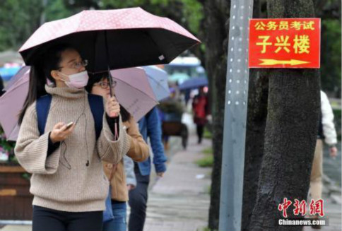 多省份啟動公務員招錄 甘肅重慶今日筆試