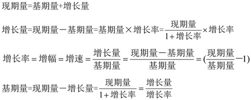 國考行測資料分析常考公式匯總！考試直接用