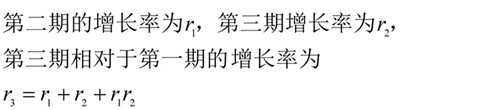 國考行測資料分析?？脊絽R總！考試直接用