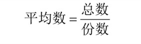 國考行測資料分析?？脊絽R總！考試直接用