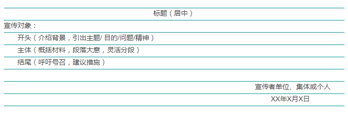 2020國考申論小作文10大題型介紹及答題模板