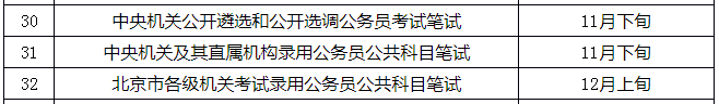 定了！2021年國考11月下旬筆試，你準(zhǔn)備好了嗎