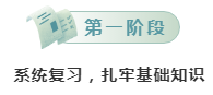 新一輪公務員考試即將啟動！0基礎考生如何備考