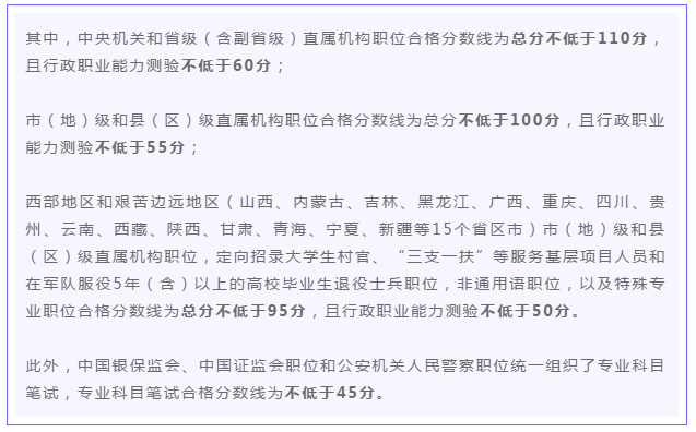 國考140+的大佬這么多！2021國考多少分才算穩(wěn)